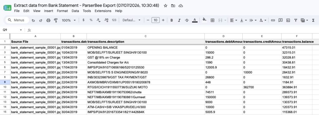 Google Sheet filled with bank statement transactions exported from ParserBee Data Lab