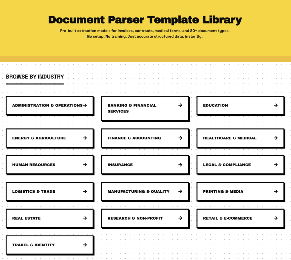 ParserBee Document Parser Template Library page with a Browse by Industry grid showing all 16 industry categories of document extraction templates, including Finance & Accounting, Human Resources, Healthcare & Medical, and Legal & Compliance