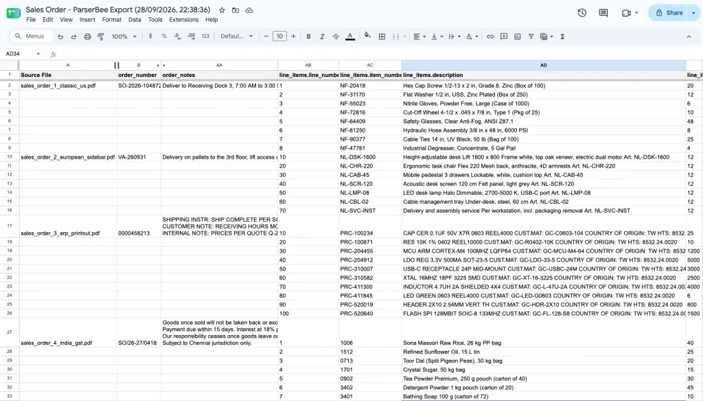 ParserBee Data Lab exported a batch of customer sales orders into google sheet rows for an ERP export.